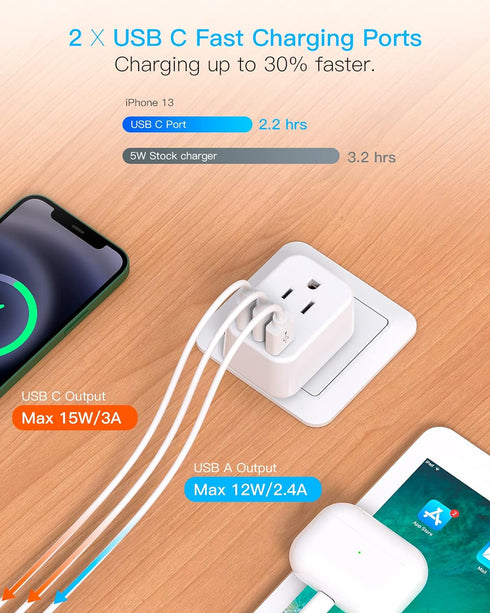 European Travel Plug Adapter USB C, International Plug Adapter, US to Europe Plug Adapter with 2 Outlets 3 USB Ports(2 USB C), Type C Power Adapte...