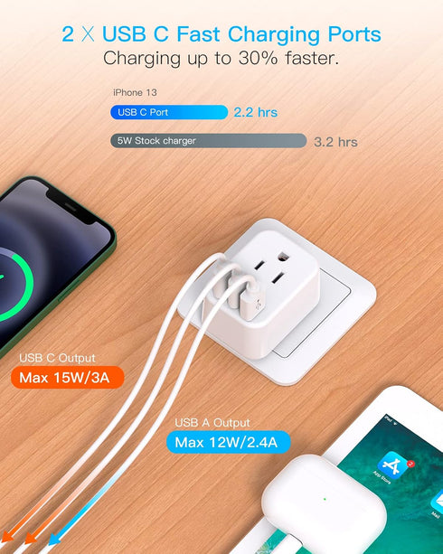 US to Australia New Zealand Power Plug Adapter, Australia Travel Adapter with 2 Outlets 3 USB Ports(2 USB C), Type I Plug Adapter for USA to Austr...