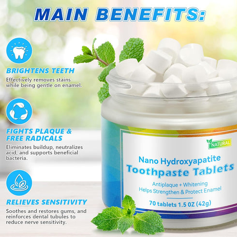 Toothpaste Tablets, Nano Hydroxyapatite Toothpaste| Travel Mouthwash Tablets| Natural Fluoride Free & Eco Peppermint Chewable Toothpaste Tablet fo...