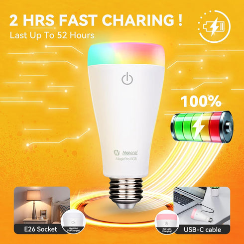 Neporal MagicPro Rechargeable Light Bulbs with Remote, USB + Socket Rechargeable, 1800mAh Large Battery Light Bulb, 3 Color Shift + Stepless Dimma...