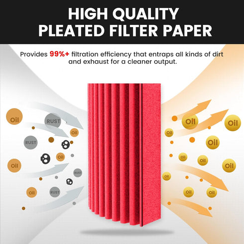 5pcs HF650 Oil Filter Replacement for KTM 1290 Super Adven/ture R/S/T 2015-2022 for Adventure 990 790 890 950 1050 1090 1190...