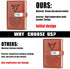 Eagle Gift for Scouts Leather Combination Lock Notebook Court Of Honor Gift Boy Scout Gift Scouts Leader Gift Birthday Graduation Gifts for Son Da...