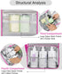 Relavel Travel Hanging Toiletry Bag for Men Women Extra Large Travel Kit Shaving Bag Waterproof Large Makeup Bag Wash Bag Makeup Organizer Cosmeti...