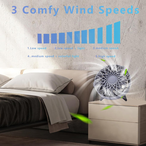 Yinuoday Table Air Circulator Fan Cooling Fans with Smart Sensor Rechargeable Desk Personal Fan with 5 Wind Modes No Button Design for Home Bedroo...
