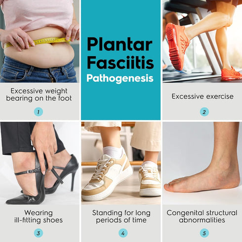 Plantar Fasciitis Night Splint Sock, Night Splint Plantar Fasciitis Women Men, Adjustable Plantar Fasciitis Relief Brace for Achilles Tendonitis F...