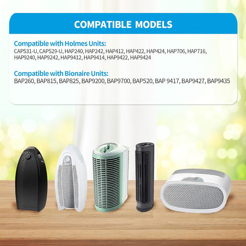 DerBlue Replacement True HE-PA Filter Compatible with Holmes AER1 Series Including 4pcs Filters and 8pcs Pre Filters Replacement Parts # HA-PF300A...