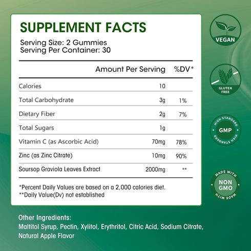 Soursop Graviola Gummies, Organic Soursop Leaves Extract 2000mg for Antioxidant, Immune Support & Digestive Promotion, Vegan - Green Apple Flavor ...