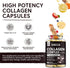 Collagen Peptides Complex, Type I, II, III, 2025 MG, Hydrolyzed Multi Collagen, VC, Biotin, HA, Turmeric & Black Pepper, for Skin, Hair, Nails, Jo...