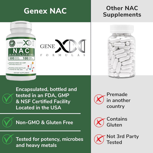 GENEX NAC 500mg (100 Capsules) N-Acetyl Cysteine, Supports Liver Health - Non-GMO, Gluten Free, Vegan (3 Month Supply)...