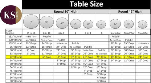 KS Linens Polyester Round Tablecloth 72" (Ivory)...