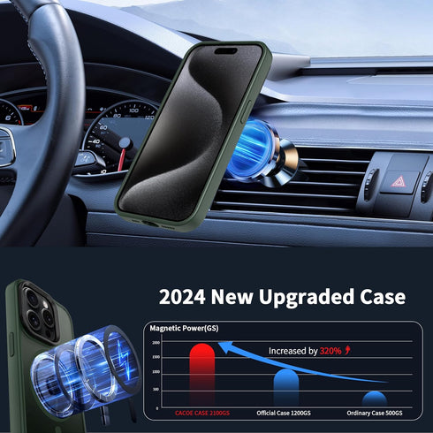 CACOE Magnetic Case for iPhone 15 Pro 2023 6.1 inch-Compatible with MagSafe & Magnetic Car Phone Mount,Anti-Fingerprint TPU Thin Phone Cases Cover...