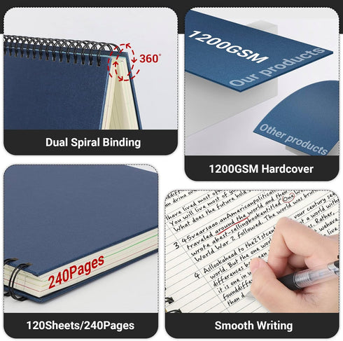 EUSOAR 5 Subject Notebook, 1pcs A4 11" x8-1/2 Spiral College Ruled Writing Pad, 100GSM 120Sheets/ 240Pages of Lined Paper, Thick Hardcover, for Jo...