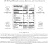 Hydralyte Low Sugar Rapid Rehydration - Lightly Sparkling Electrolyte Powder Packets, 8 oz Serve | Variety Hydration Packets | Hydration for Heat,...