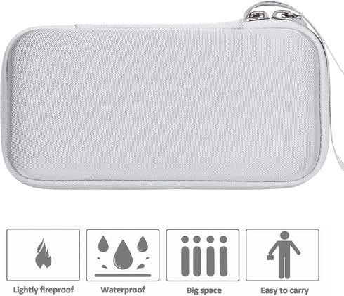 Khanka Hard Travel Case Replacement for Texas Instruments TI-30XIIS Scientific Calculator, Case Only (White)...