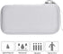 Khanka Hard Travel Case Replacement for Texas Instruments TI-30XIIS Scientific Calculator, Case Only (White)...
