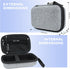 Label Printer Case Compatible for Phomemo D30 D35 D30S D30 Pro Label Maker, Fit for NIIMBOT D11/D110, Fit for JADENS D110, Fits Bluetooth Wireless...