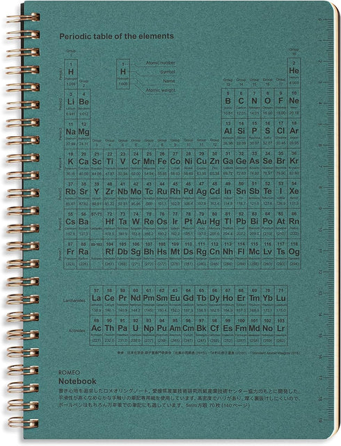 Romeo Japanese Notebook, Spiral Bound, B6 (4.9" x 6.9"), Grid, 140 pages...