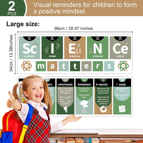 Eucalyptus Science Classroom Decoration Greenery Science Banner and Poster Science Bulletin Board Set for Laboratory Bulletin Board Learning Decor...