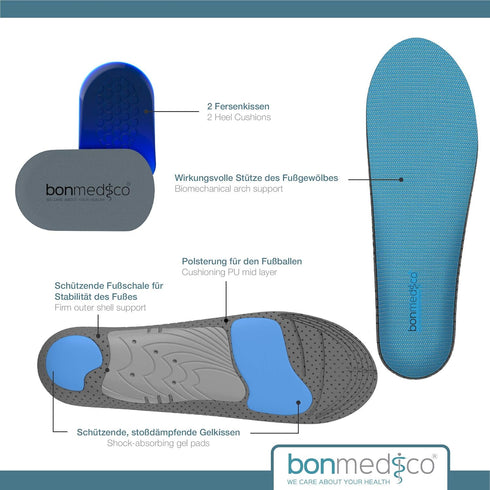bonmedico High Performance Gel Insoles for Sports & Leisure, Shock Absorbing Insoles for Ideal Cushioning Support for Foot & Joint Problems, Shoe ...