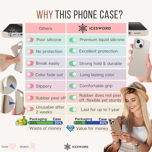 IceSword iPhone 15 Pro Case Baby Blue (2023), Liquid Silicone Case Phone Cover Slim Protective,Soft Anti-Scratch Microfiber Lining,Cute Pastel Bab...