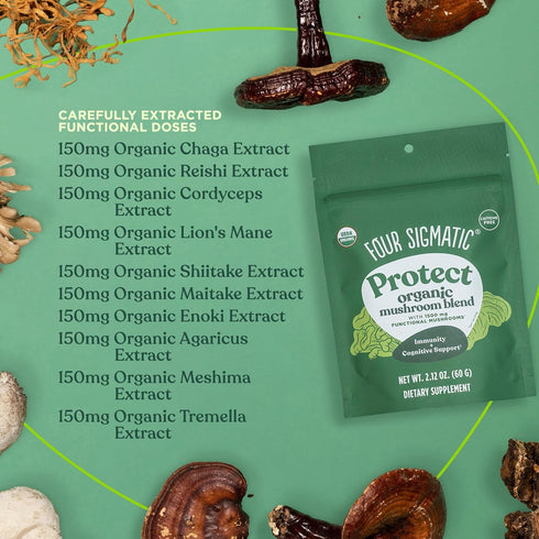 Mushroom Blend Defend Mix by Four Sigmatic | Organic Mushroom Powder Complex with Lion’s Mane, Cordyceps, Chaga, Reishi and More | Natural Immune ...