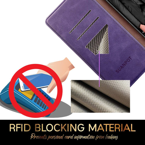 SUANPOT for iPhone 7/8/SE2/SE 3rd 2020/2022 4.7" RFID Blocking Wallet case Credit Card Holder,Flip Book PU Leather Phone case Cover Cellphone Wome...