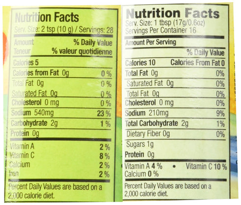 Walkerswood Jamaican Jerk Seasoning Mixed Pack - 10 Oz Each Mild, Hot & Spicy...