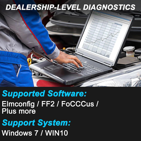 XMSJSIY USB OBD2 Scanner Adapter with MS-CAN/HS-CAN Switch OBDII Diagnostic Cable Car Interface Scanner USB Connector OBD2 Code Reader Scanner Aut...