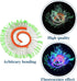 57 Pieces Glowing Fish Tank Decorations Plants with Simulation Glowing Silicone Coral Glowing Jellyfish Lotus Leaf Changeable Green Sea Anemone Lu...