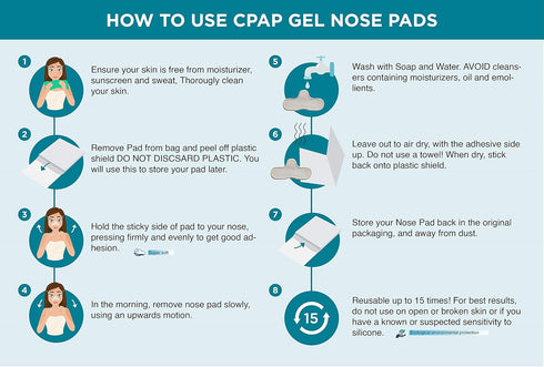 CPAP Nose Gel Pad - CPAP Nose Cushion - CPAP Supplies for CPAP Machine - CPAP Nose Gel Pad - Nasal Gel Pads for CPAP Mask - Nose Protector for mas...