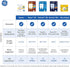 GE Reveal LED Light Bulbs, Candle Lights, 60 Watts, Clear Decorative B11 Bulbs, Small Base (2 Pack)...