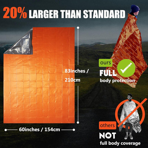 Frelaxy Emergency Blanket 2-Pack/4-Pack, Extra-Thick Extra-Large Space Blankets with Whistles, Storage Pouchs, and EVA case...