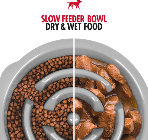 Tuff Pupper Slow Feeder Insert Bowl | Puzzle Maze Slows Down Eating | Elevated Feeder Tray Bowl | Standalone Dog Bowl | Pet Bowl Insert | Easy Cle...