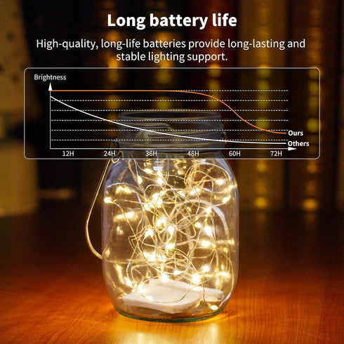 TingMiao 6 Pack Fairy Lights Battery Operated 7.2 ft 20 LED Mini String Lights Waterproof Silvery Copper Wire Firefly Starry Lights for Wedding Be...