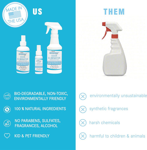 HOCL Odor Eliminator Spray with Hypochlorous Acid, Unscented Multi-Purpose Air Freshener for Carpet, Clothing, Home, & More, Safe All-Natural 16fl...
