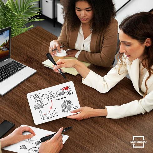 Scribbledo Set of 5 Small White Board Dry Erase Boards Classroom Pack Mini White Boards 5"x7” Double Sided Personal Whiteboards for Students Teach...