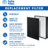 Fette Filter - Premium Air Purifier Replacement Filter Set, Compatible with Levoit LV-H126 Air Purifier (1 Hepa 3 Carbon)...