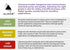 Innovating Science Lab-Grade Strontium Chloride 6-Hydrate, 100g - The Curated Chemical Collection...