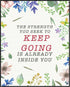 Posterizer 1 pcs-afirmations and quotes-the strenght is already inside you-Inspirational Women's Art-Quotes and Poems-Decor for Home & Office- unf...