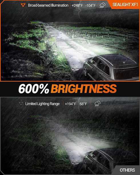 SEALIGHT H10 9140 9145 LED Fog Light Bulbs or DRL, 13,000 LM 600% Super Brighter H10 Fog Lights Led Bulb, 6500K Cool White 9040 9140 Led Fog Light...