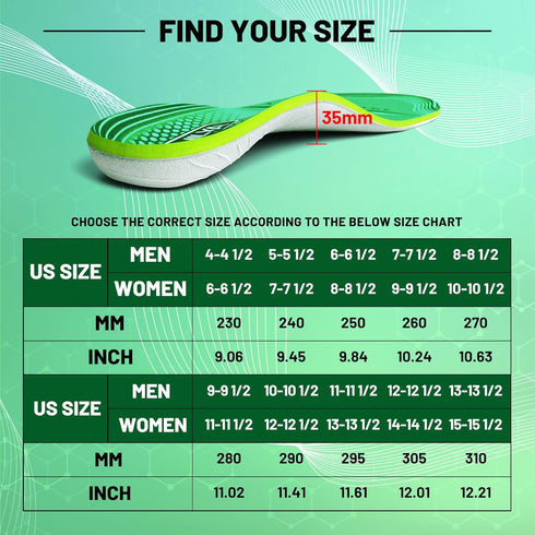 220lbs+ High Arch Support Insert Plantar Fasciitis Relief Metatarsal Pain Orthotic Insole for Men & Women Standing All Day, Flat Feet Heel Comfort...