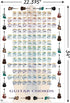 Trends International Guitar Chords II - Learn to Play Guitar Wall Poster, 22.375" x 34", Poster & Mount Bundle...