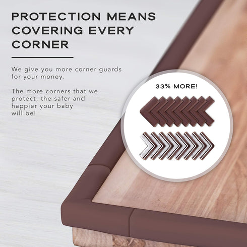 Bebe Earth - Baby Proofing Edge and Corner Guard Protector Set (16 Corners) - Safety Bumpers - Child Proof Furniture and Tables - Pre-Taped Bumper...