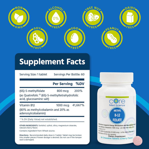 Core Med Science Methyl B12 Folate Supplement for Women & Men - 5-MTHF Pills Support Mood, Cognitive, & Heart Health - Methylfolate Vitamin B9 for...