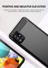 Samsung A51 5G case,Galaxy A51 5G case with HD Screen Protector, Soft TPU Slim Fashion Non-Slip Protective Phone Case Cover for Samsung Galaxy A51...