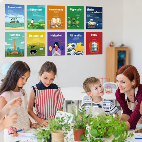 11 Pcs Element of English Language and Literature Posters English Teacher's Poster Educational Art Print Literary Terms Classroom Decor Language E...