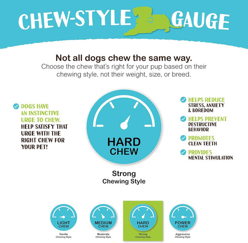 Raw Paws Smoked Beef Kneecaps for Dogs, 5-ct - Packed in USA - Free Range, Antibiotic Free - Beef Knee Cap Bones for Dogs - Smoked Beef Bones - Do...