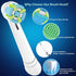 Replacement Toothbrush Heads Compatible with Oral-B iO Electric Toothbrushes, Fit Oral B iO Replacement Heads White, 8 Pack...