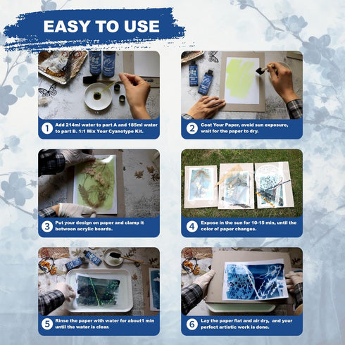 Cyanotype Sensitizer Kit, 16oz Cyanotype Kit - 2 Part Sensitizer, Cyanotype Dye - Cyanotype Kit Solar Print Set, Cyanotype Sun Printing Kit for Ph...