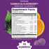 Sambucus Elderberry Immune Gummies, Daily Immune Support for Kids and Adults*, with Zinc, Vitamin C, D3, B6, B12, Plus - Dietary Supplement - 70 C...